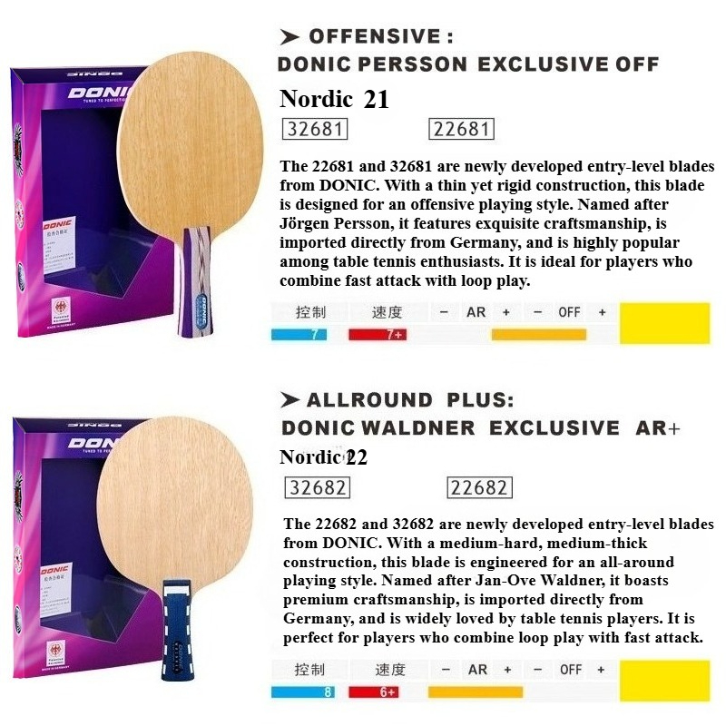 Donic Nordic 21 22 Table Tenni - Table Tennis Paddle ulasan dan harga